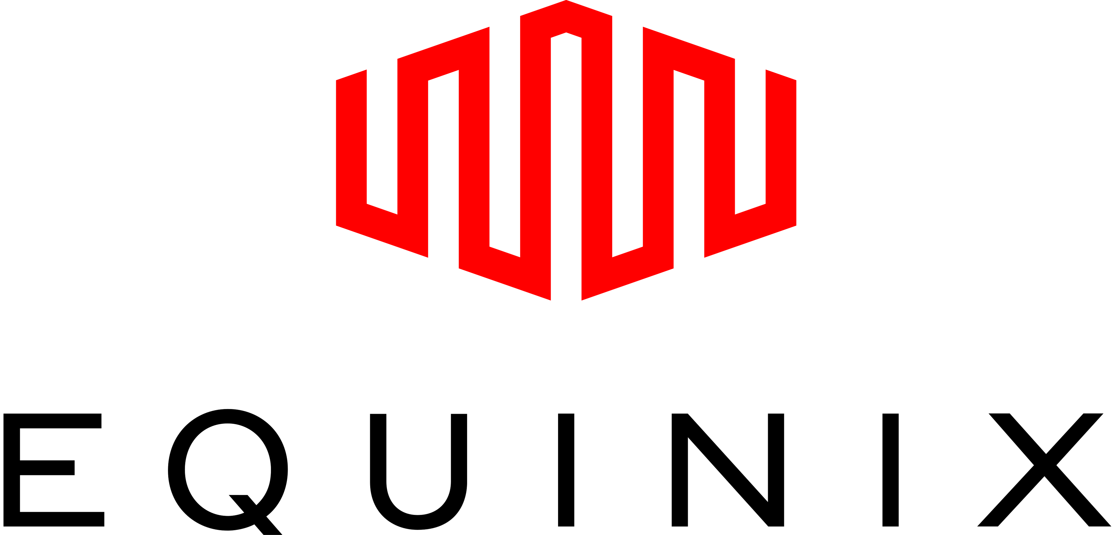 Equinix